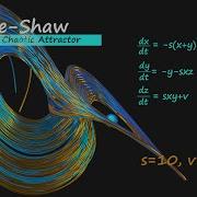 Burke Shaw Attractor Chaotic Attractor Chaos Theory