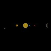 Realistic Solar System Simulation Using HTML CSS JavaScript Full Source Code