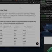 Ep 4 Yandex Practicum Lesson 1 Python Print Variables And Basic Math