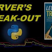 I Tried A Simple Break Out Indicator In Python The Results Are In