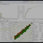Decline Curve Analysis With Danomics Flows