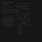 2 1 2 Convolution Code Encoder