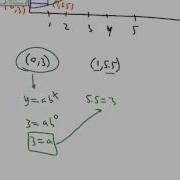 Finding An Exponential Equation For Data Part 1