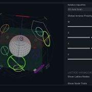 The Diffusion Layered Lattice Model DLLM Framework Explained