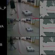 DRL Based Collision Avoidance Mobile Robot Collision Avoidance Learning