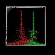 Fluid Particles Simulation Test 3 Two Fluids Particles 12k Different Mass And Thick Frontwall