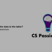 JDBC Ucanaccess Insert Data Into The Table Using IO Package Ucanaccess Library