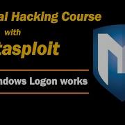 Windows Password Hash NTLM Logon Authentication