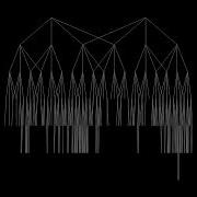 Ternary Search Graph Balanced Sort Visualization