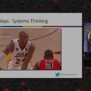 DevOps Champions Leading The Transformation Quicken Loans
