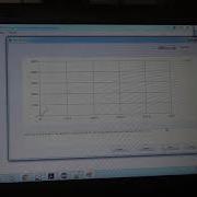 Multiphase Flow Meter Norstar Systems