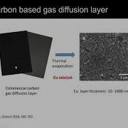 Cao Thang Dinh Developing Stable Gas Diffusion Electrode For Electrochemical CO2 Conversion