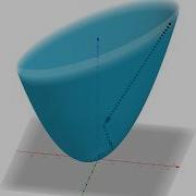 Method Of Steepest Descent For Nonlinear Optimization
