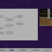 MarkdownAST Jl Abstract Syntax Tree Interface For Markdown Morten Piibeleht JuliaCon 2023