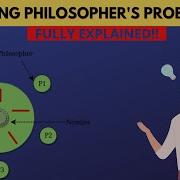 Dining Philosophers Problem Operating System