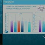 OpenStack Networking It S Time To Talk Performance
