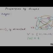 39 Data Structures Properties Of Graphs
