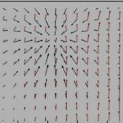 How To Plot Multiple Vector Fields In Tecplot 2009 Import Dat