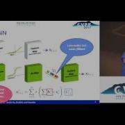 Local Binary Convolutional Neural Networks Spotlight 3 1A