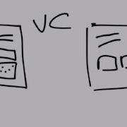 What Is A View Controller In IOS