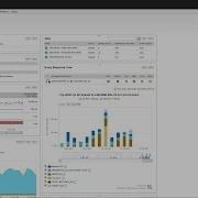 Improving Application Performance With Database Response Time Within SolarWinds Orion
