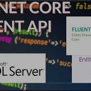 How To Use Fluent API In ASP NET CORE 6 0 Using Fluent API In Entity Framework Core 6 0