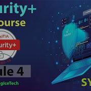 CompTIA Security Full Course For Beginners Module 4 Implement Identity And Access Management