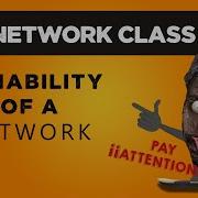 Network Basics Network Reliability Animated Presentation