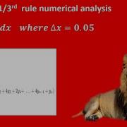 Simpson 1 3rd Rule Using C Programming Language