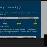 VNF Development Made Easy With Netmap A Flexible Framework For High Performance Packet Processing W