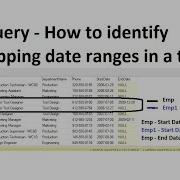 SQL Query How To Identify Overlapping Date Ranges