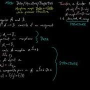 Functors