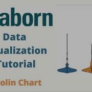 Seaborn Violin Plot Python Seaborn Violin Plot Interpretation