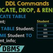 DDL Commands TRUNCATE DROP And RENAME