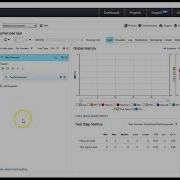 Creating A Load Test From Function Test In ReadyAPI