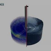 Free Surface Feature Beautify The Rendering Of Your Flow Simulations