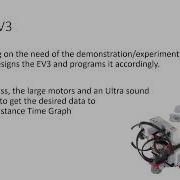 LEGO EV3 Distance Time Graphs