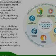 Medicare Medicaid Fraud Waste And Abuse Training
