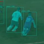 Human Detection And Counting Using Mask RCNN