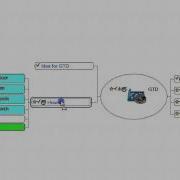 Moving Nodes In Freeplane