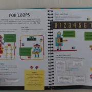 Usborne Coding For Beginners Using Python