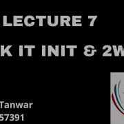 OSPF LECTURE 7 OSPF Stuck In INIT 2WAY CCIE 57391