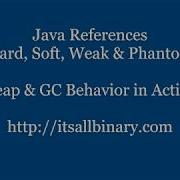 Java Hard Soft Weak Phantom References Heap Usage Garbage Collector Behavior