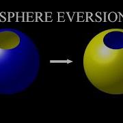 Sphere Eversion Turning Inside Out With Paper