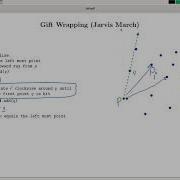 11 Convex Hulls Gift Wrapping