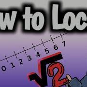 Represent Root 2 On The Number Line Math