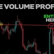 The ONLY Volume Profile Trading Video You Ll EVER Need