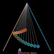 Pendulum Waves Metronomes Amazing Polyrhythms Relaxing Music