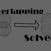 Blender Overlapping Solved