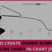 How To Create Combo Bubble And Line Chart In Chart JS